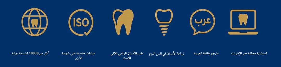 جراحة زراعة الأسنان الموجهة - تخطيط رقمي + أداة جراحية